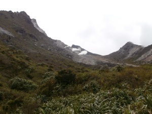 Volcanic Sibayak